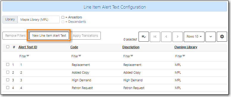 Creating Line Item Alerts