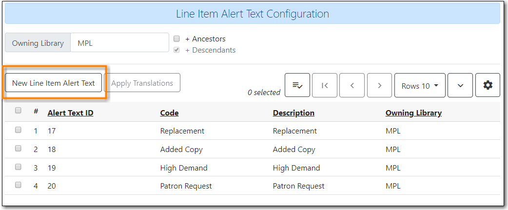 Creating Line Item Alerts