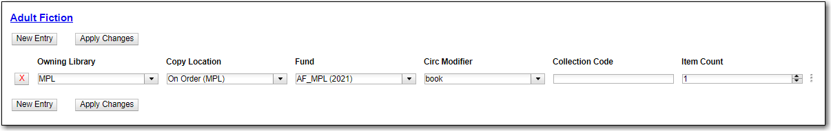 Distribution Formula