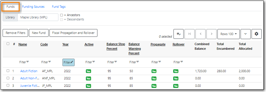 images/administration/funds-allocate-1.png