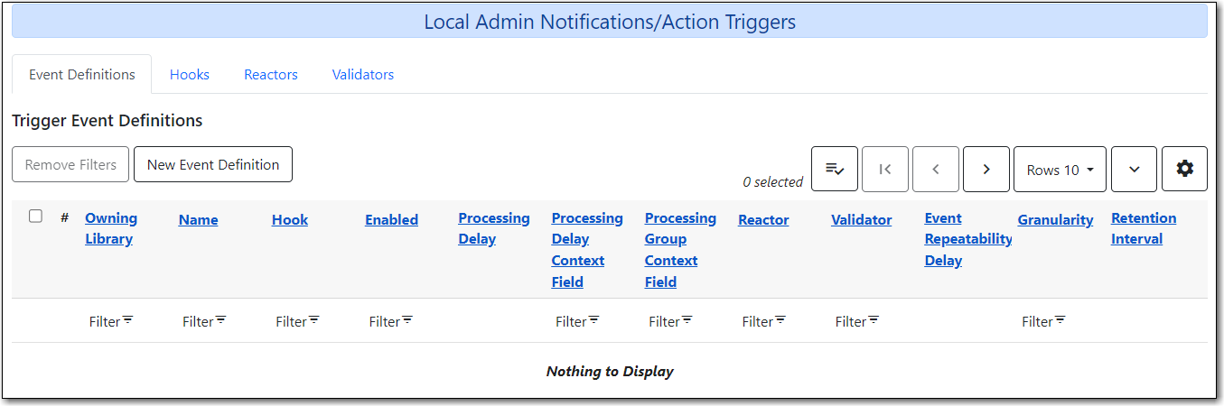 View notification templates