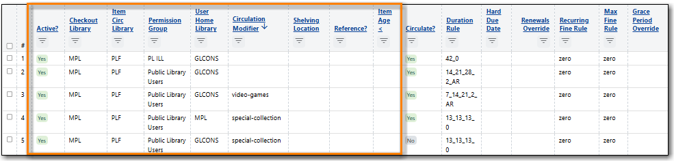 images/admin/circ-policy-understand-1.png