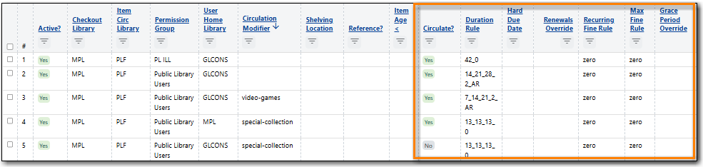 images/admin/circ-policy-understand-2.png