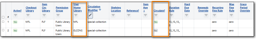images/admin/circ-policy-understand-3.png