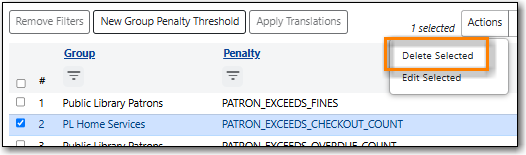Delete Local Penalty Threshold