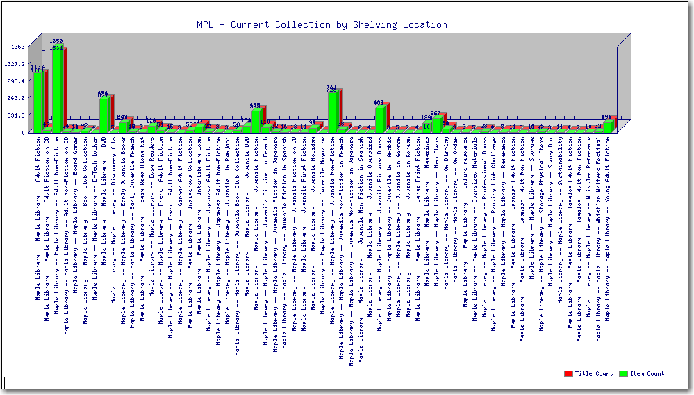 images/report/report-output-5.png