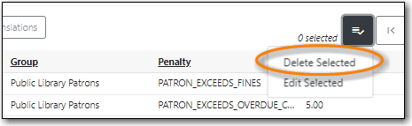 Delete Local Penalty Threshold