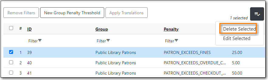 Delete Local Penalty Threshold